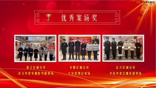 凝心聚力，共创美好——中梁现代服务集团2020年度工作总结会议圆满召开